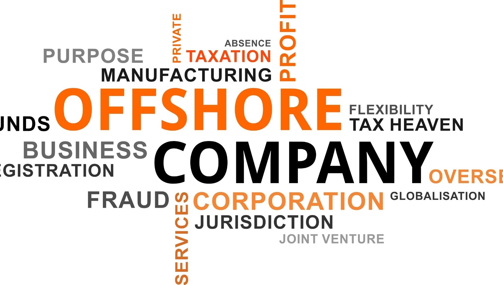 offshore firma význam